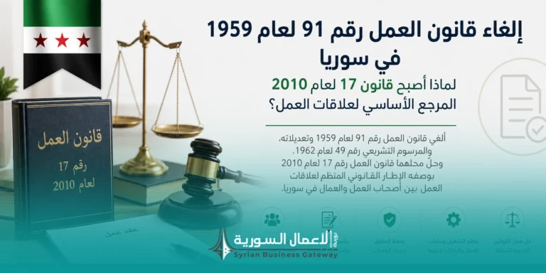 إلغاء قانون العمل رقم 91 لعام 1959 في سوريا: لماذا أصبح قانون 17 لعام 2010 المرجع الأساسي؟