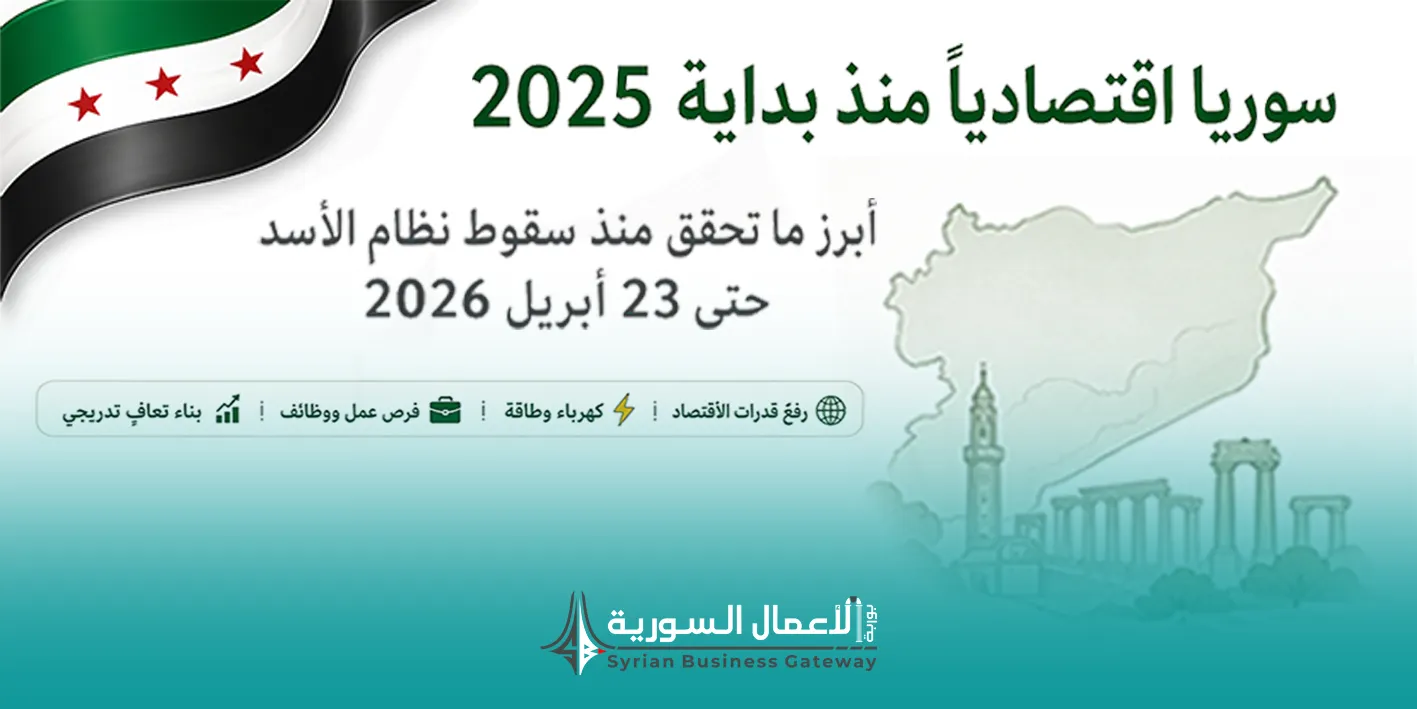ما تحقق في سوريا اقتصادياً منذ بداية 2025: تمويل دولي، طاقة، انفتاح اقتصادي، وآفاق 2026
