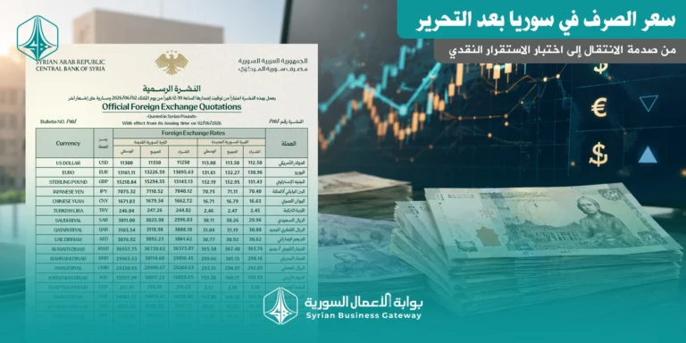 سعر الصرف في سوريا بعد التحرير: من صدمة الانتقال إلى اختبار الاستقرار النقدي