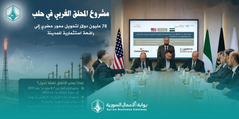 اتفاق الغاز السوري مع كونوكو فيليبس ونوفاتيرا: هل يبدأ التحول الحقيقي في ملف الطاقة؟