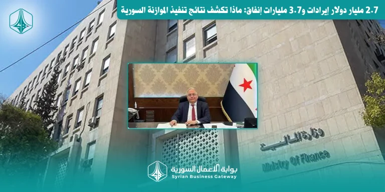2.7 مليار دولار إيرادات و3.7 مليارات إنفاق: ماذا تكشف نتائج تنفيذ موازنة سوريا في النصف الأول من 2026؟